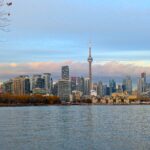 加拿大打工度假